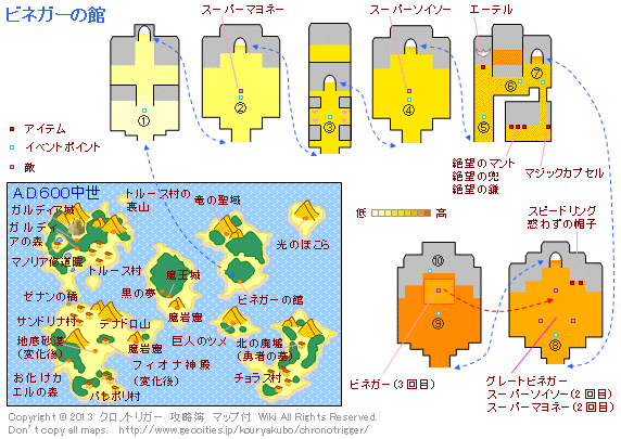 ビネガー の 館