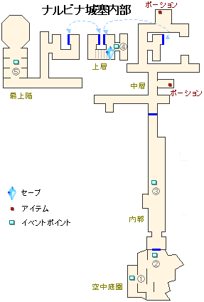 ナルビナ城塞内部の地図