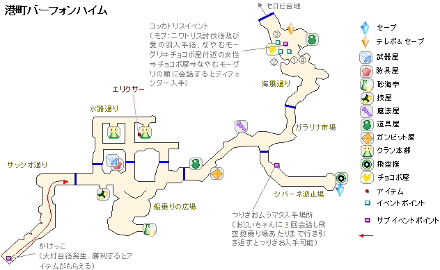 `o[tHnC̒n}
