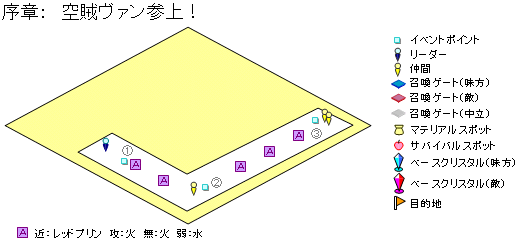 【序章】空賊ヴァン参上!の地図