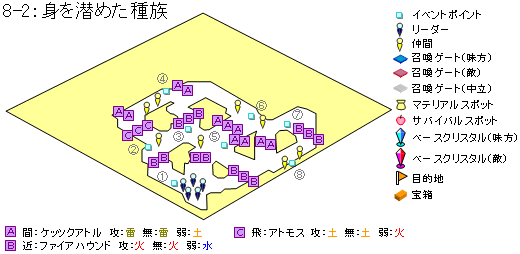 y8́z 8-2 g߂푰̒n}