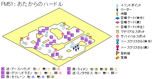 【フリーミッション51】おたからのハードルの地図