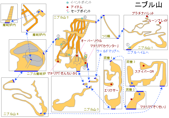 攻略05 ニブル山について攻略