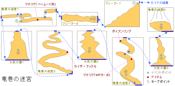 暗闇 の 迷宮 マップ