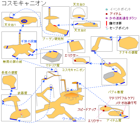 コスモキャニオンの地図