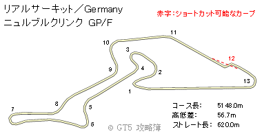 Oc[X5̃juNN GP/F̃R[X̒n}