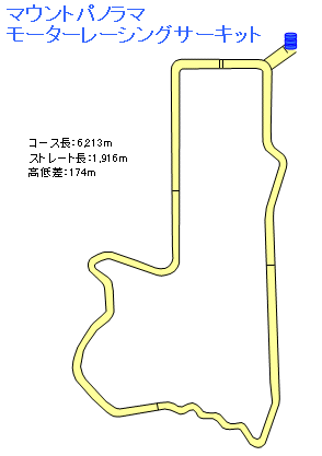 GT6 Oc[X6 u[^Ĉ肩