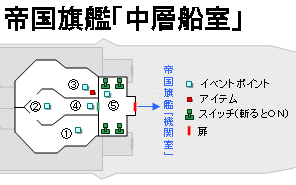 【第4章 リチア】 帝国旗艦「中層船室」の地図