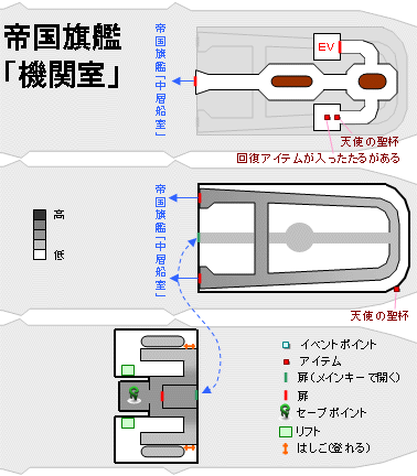帝国旗艦「機関室」の地図