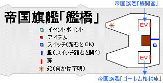 帝国旗艦「艦橋」の地図